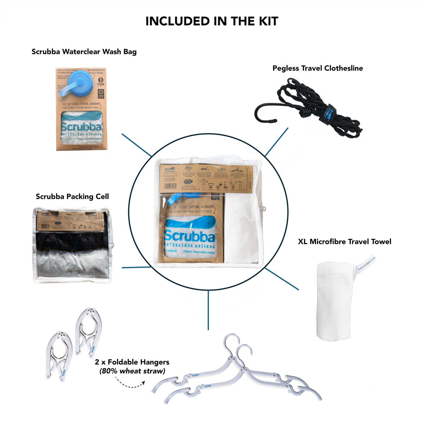 The Scrubba Waterclear Wash & Dry Kit - Ships from China