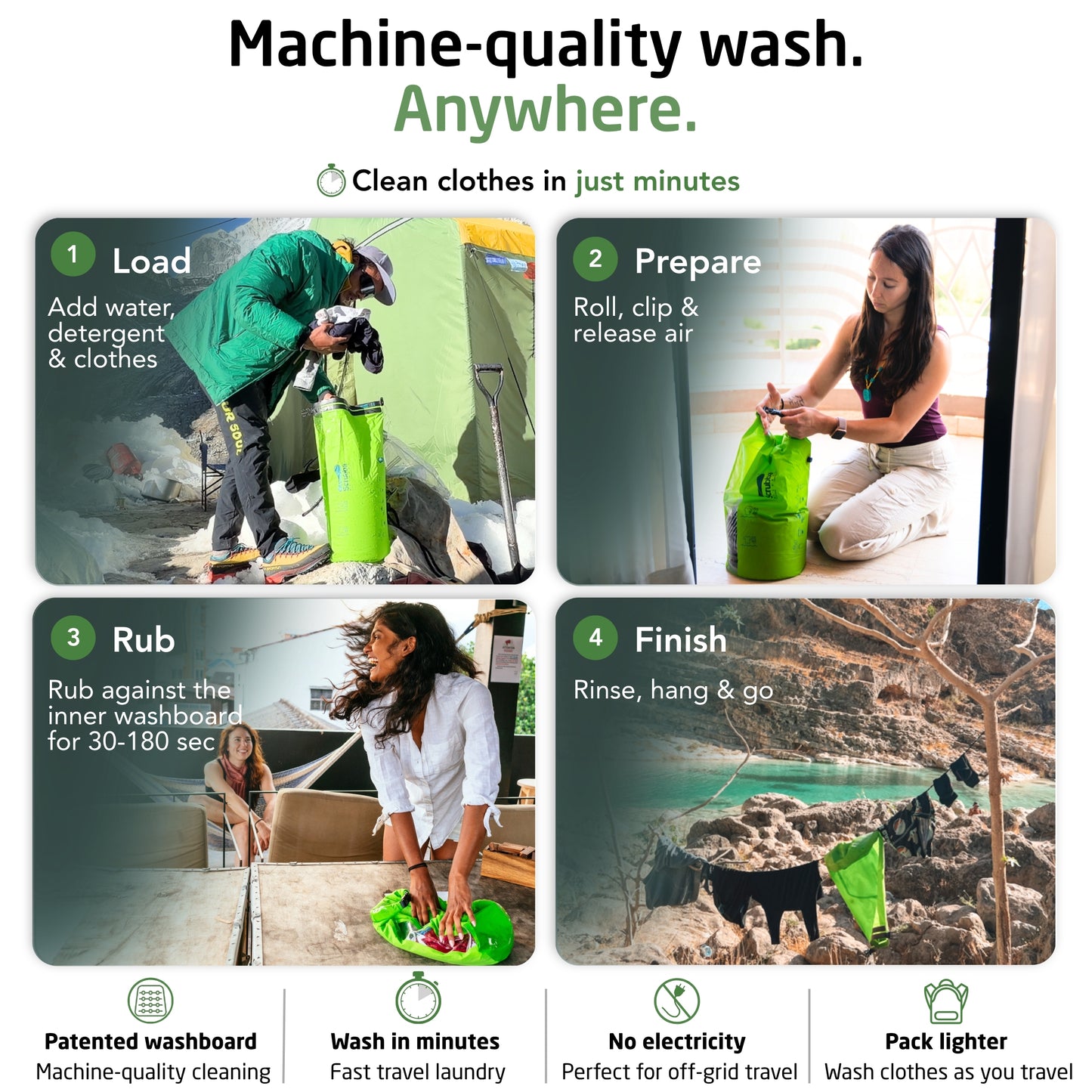 Scrubba Wash & Dry Kit - Ships from China