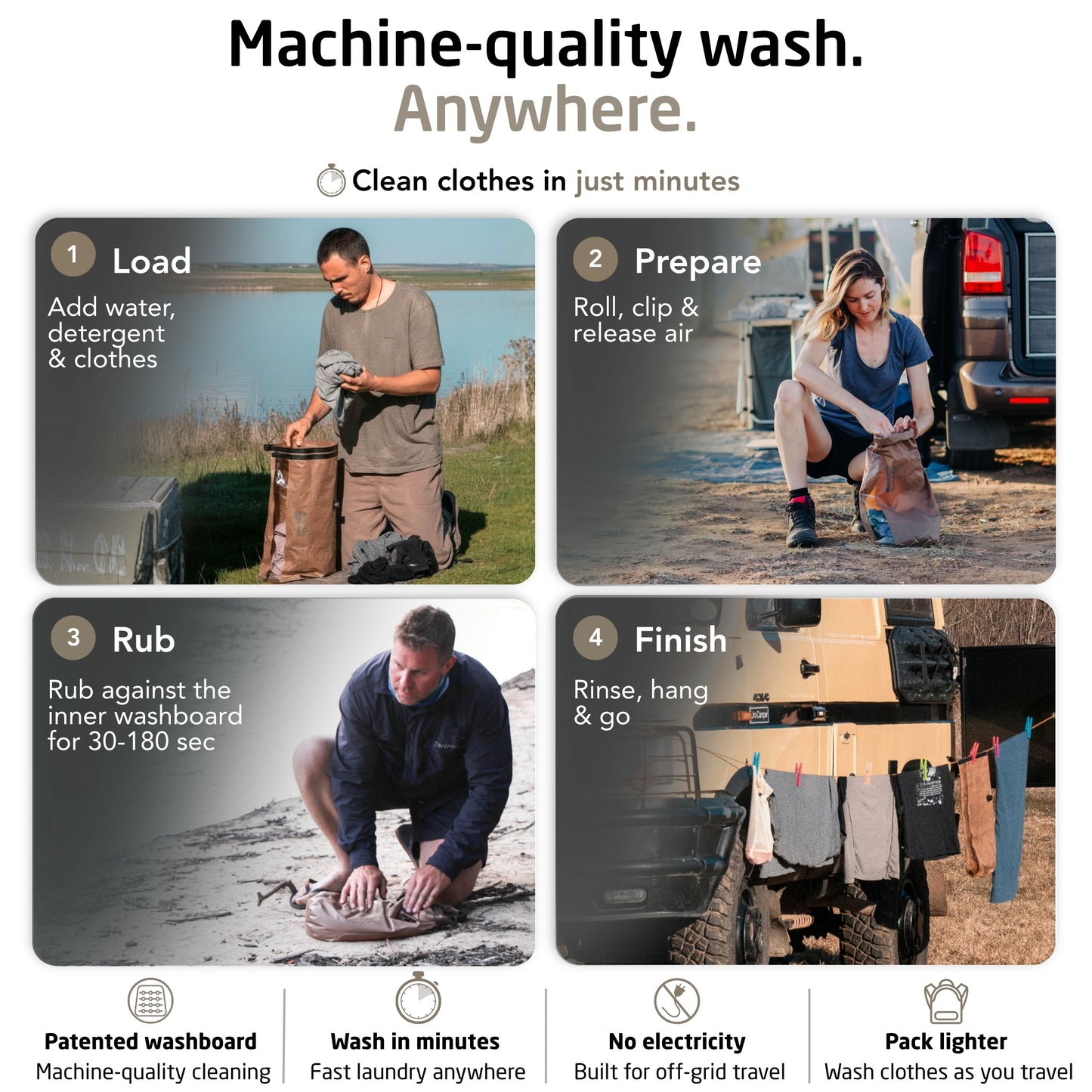 Scrubba Tactical Wash & Dry Kit - A portable washing machine and dry kit